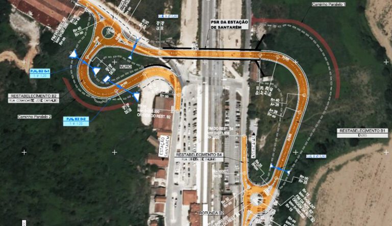 suprimir-sete-passagens-de-nivel-entre-cartaxo-e-santarem-vai-custar-50-milhoes-de-euros